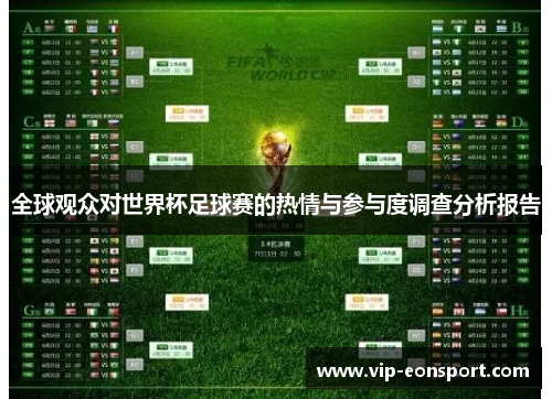 全球观众对世界杯足球赛的热情与参与度调查分析报告