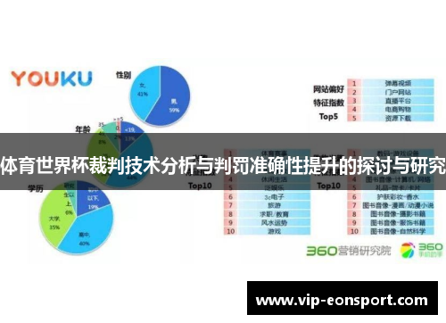 体育世界杯裁判技术分析与判罚准确性提升的探讨与研究