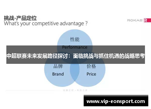 中超联赛未来发展路径探讨：面临挑战与抓住机遇的战略思考