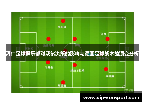 拜仁足球俱乐部对戴尔决策的影响与德国足球战术的演变分析