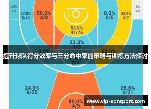 提升球队得分效率与三分命中率的策略与训练方法探讨