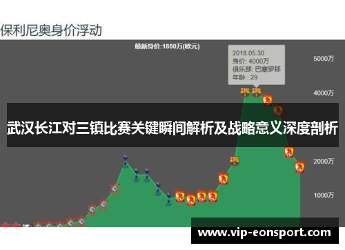 武汉长江对三镇比赛关键瞬间解析及战略意义深度剖析