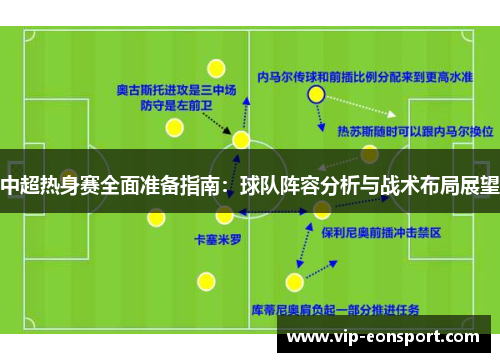 中超热身赛全面准备指南：球队阵容分析与战术布局展望