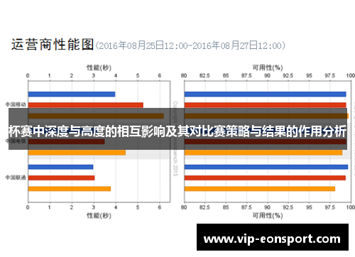杯赛中深度与高度的相互影响及其对比赛策略与结果的作用分析