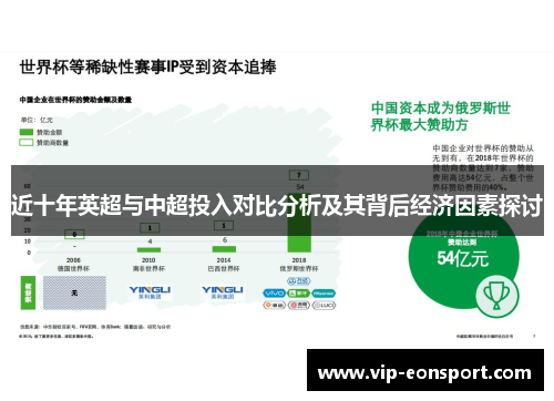 近十年英超与中超投入对比分析及其背后经济因素探讨