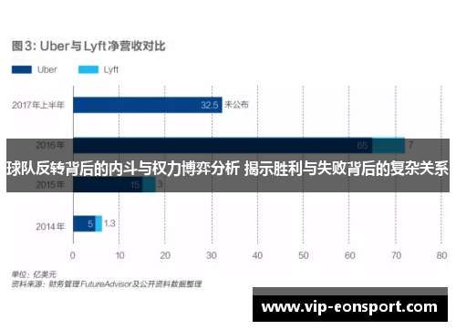 球队反转背后的内斗与权力博弈分析 揭示胜利与失败背后的复杂关系