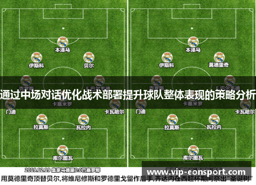 通过中场对话优化战术部署提升球队整体表现的策略分析 通过中场对话优化战术部署提升球队整体表现的策略分析