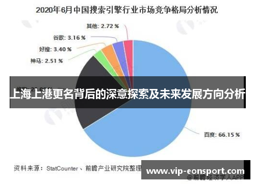 上海上港更名背后的深意探索及未来发展方向分析