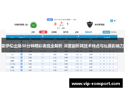 霍伊伦出场58分钟精彩表现全解析 深度剖析其技术特点与比赛影响力 霍伊伦出场58分钟精彩表现全解析 深度剖析其技术特点与比赛影响力