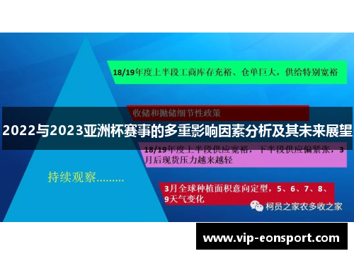 2022与2023亚洲杯赛事的多重影响因素分析及其未来展望