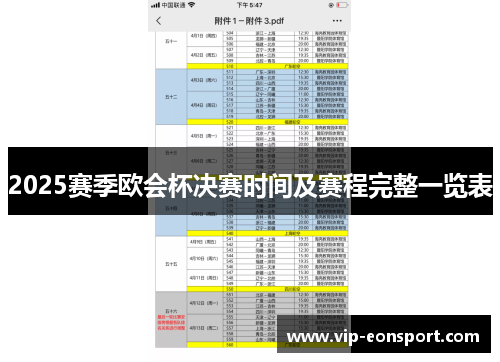 2025赛季欧会杯决赛时间及赛程完整一览表