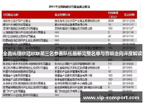 全面梳理欧冠欧联第三名参赛队伍最新完整名单与晋级走向深度解读