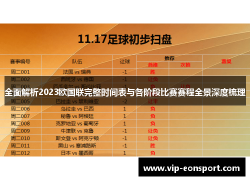 全面解析2023欧国联完整时间表与各阶段比赛赛程全景深度梳理
