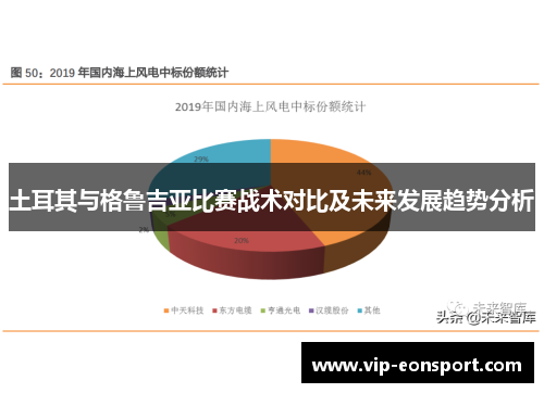 土耳其与格鲁吉亚比赛战术对比及未来发展趋势分析