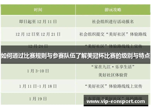 如何通过比赛规则与参赛队伍了解美冠杯比赛的级别与特点 如何通过比赛规则与参赛队伍了解美冠杯比赛的级别与特点