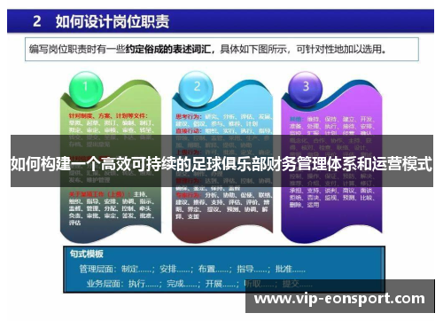 如何构建一个高效可持续的足球俱乐部财务管理体系和运营模式 如何构建一个高效可持续的足球俱乐部财务管理体系和运营模式