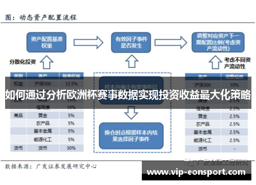 如何通过分析欧洲杯赛事数据实现投资收益最大化策略 如何通过分析欧洲杯赛事数据实现投资收益最大化策略