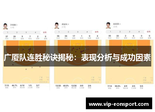 广厦队连胜秘诀揭秘：表现分析与成功因素